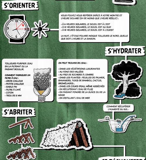 practical food rheology an